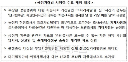 공정거래법 시행령 주요 개정 내용 (자료:공정위)